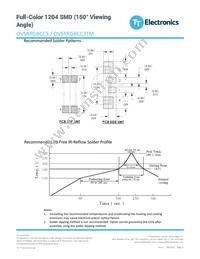 OVSRRGBCC3TM Datasheet Page 5