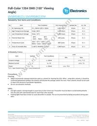 OVSRRGBCC3TM Datasheet Page 6