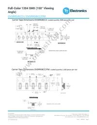 OVSRRGBCC3TM Datasheet Page 7