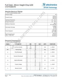 OVSTKGBBCR9 Datasheet Page 2