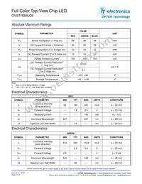 OVSTRGBLC6 Datasheet Page 2