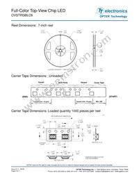 OVSTRGBLC6 Datasheet Page 6