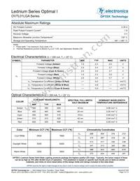 OVTL01LGARS Datasheet Page 3