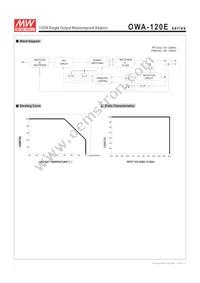 OWA-120E-20 Datasheet Page 3