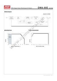 OWA-90E-48 Datasheet Page 3