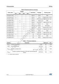 P0109DA 1AA3 Datasheet Page 4