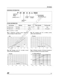 P0130AA 1EA3 Datasheet Page 3