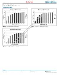 P024T048T12AL Datasheet Page 5