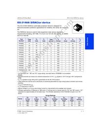 P0300SC Datasheet Page 3