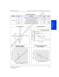 P0300SC Datasheet Page 15