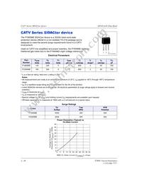 P0300SC Datasheet Page 20