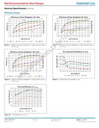 P048T048T12AL Datasheet Page 5