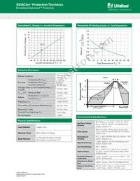 P0602AAMCL Datasheet Page 3
