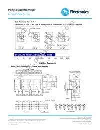 P092P-FC30AR50K Datasheet Page 3