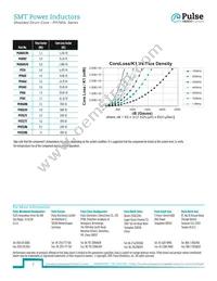 P1174.153NLT Datasheet Page 3