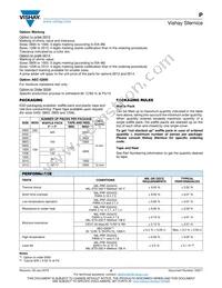 P1206E10R0BB Datasheet Page 6