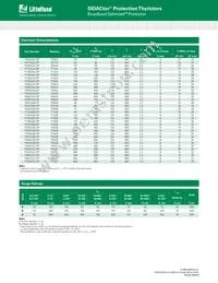 P1402SBLRP Datasheet Page 2
