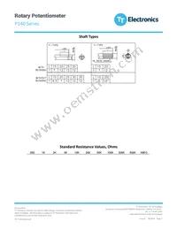 P140KV1-Y20CR50K Datasheet Page 3