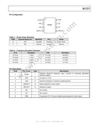 P1727AF-08SR Datasheet Page 2