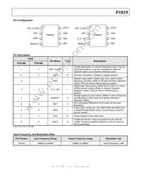 P1819GF-08SR Datasheet Page 2