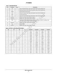P1P3800AG12CRTWG Datasheet Page 2
