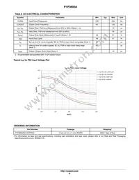 P1P3800AG12CRTWG Datasheet Page 6