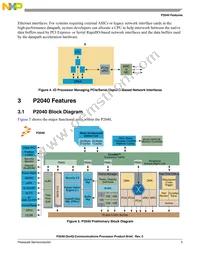 P2040NXN7MMC Datasheet Page 5