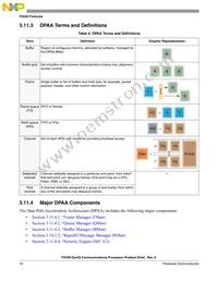 P2040NXN7MMC Datasheet Page 16