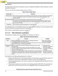 P2040NXN7MMC Datasheet Page 18