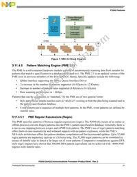 P2040NXN7MMC Datasheet Page 21