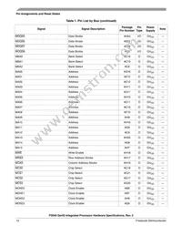 P2041NXN1PNB Datasheet Page 12