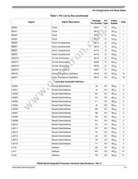 P2041NXN1PNB Datasheet Page 13