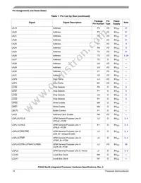 P2041NXN1PNB Datasheet Page 14