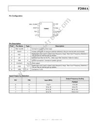 P2084AF-08SR Datasheet Page 2