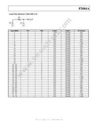 P2084AF-08SR Datasheet Page 3
