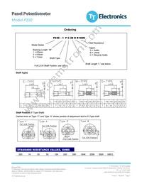 P230-3MC19BR500K Datasheet Page 2