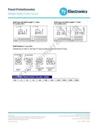 P260D-S22AF3CB10K Datasheet Page 4