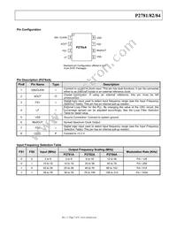 P2781AF-08SR Datasheet Page 2