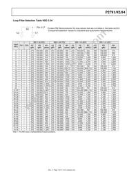 P2781AF-08SR Datasheet Page 3