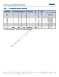 P295BL332M500A Datasheet Page 5