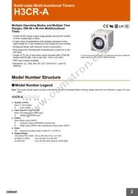 P2CF-11-E Datasheet Page 2