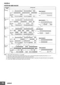 P2CF-11-E Datasheet Page 15