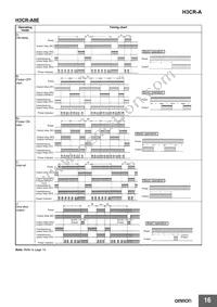 P2CF-11-E Datasheet Page 16