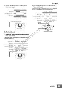 P2CF-11-E Datasheet Page 22