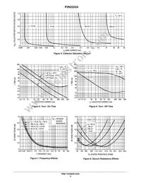 P2N2222ARL1G Datasheet Page 4