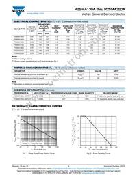 P2SMA220A-M3/61T Datasheet Page 2