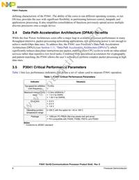 P3041NSE7PNC Datasheet Page 8