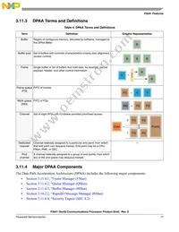 P3041NSE7PNC Datasheet Page 17