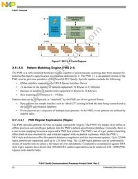 P3041NSE7PNC Datasheet Page 22