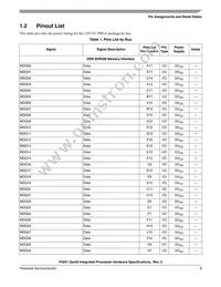 P3041NXE7PNC Datasheet Page 9
